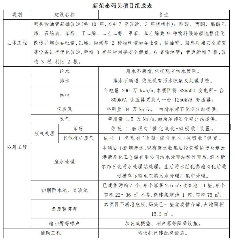 QQ截圖20220425160256.jpg