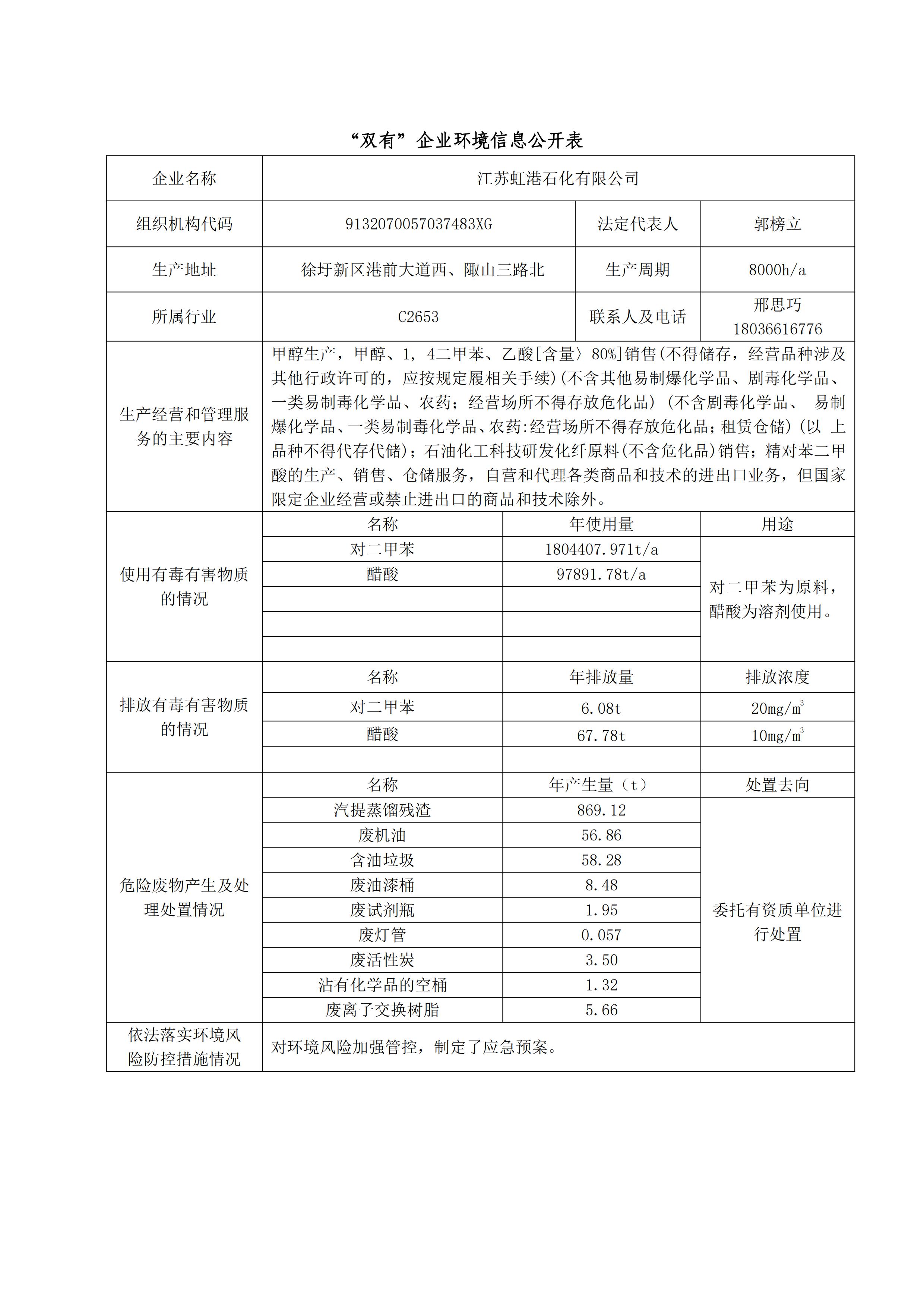 信息公開表(清潔生產-2022)(1)_01.jpg
